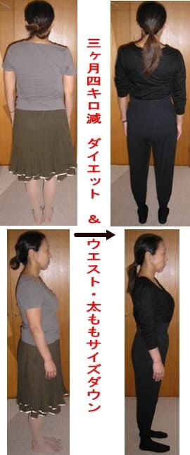 1年間、食事制限と週1，2回の運動をしたのに体重が落ちなかった40代後半の女性がダイエットされた写真事例