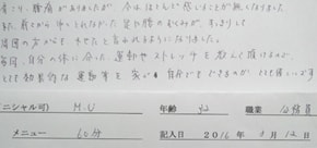 肩こりと腰痛、足や腰のむくみ解消、やせた感想文